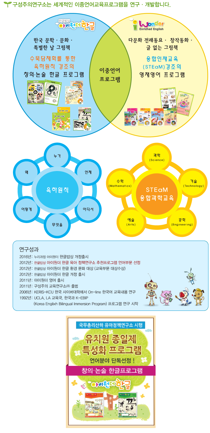 구성주의교육연구소는 세계적인 이중언어교육프로그램을 연구 개발합니다.